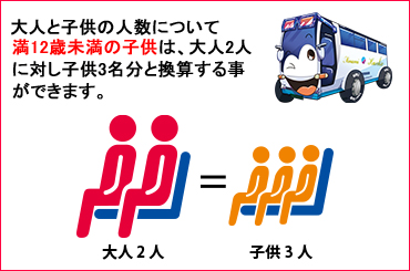 大人と子供の人数について 満12歳未満の子供は、大人2人に対し子供3名分と換算する事ができます。